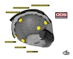 6D ATS-1R Helmet -Icon Store 6 dats1 r helmet